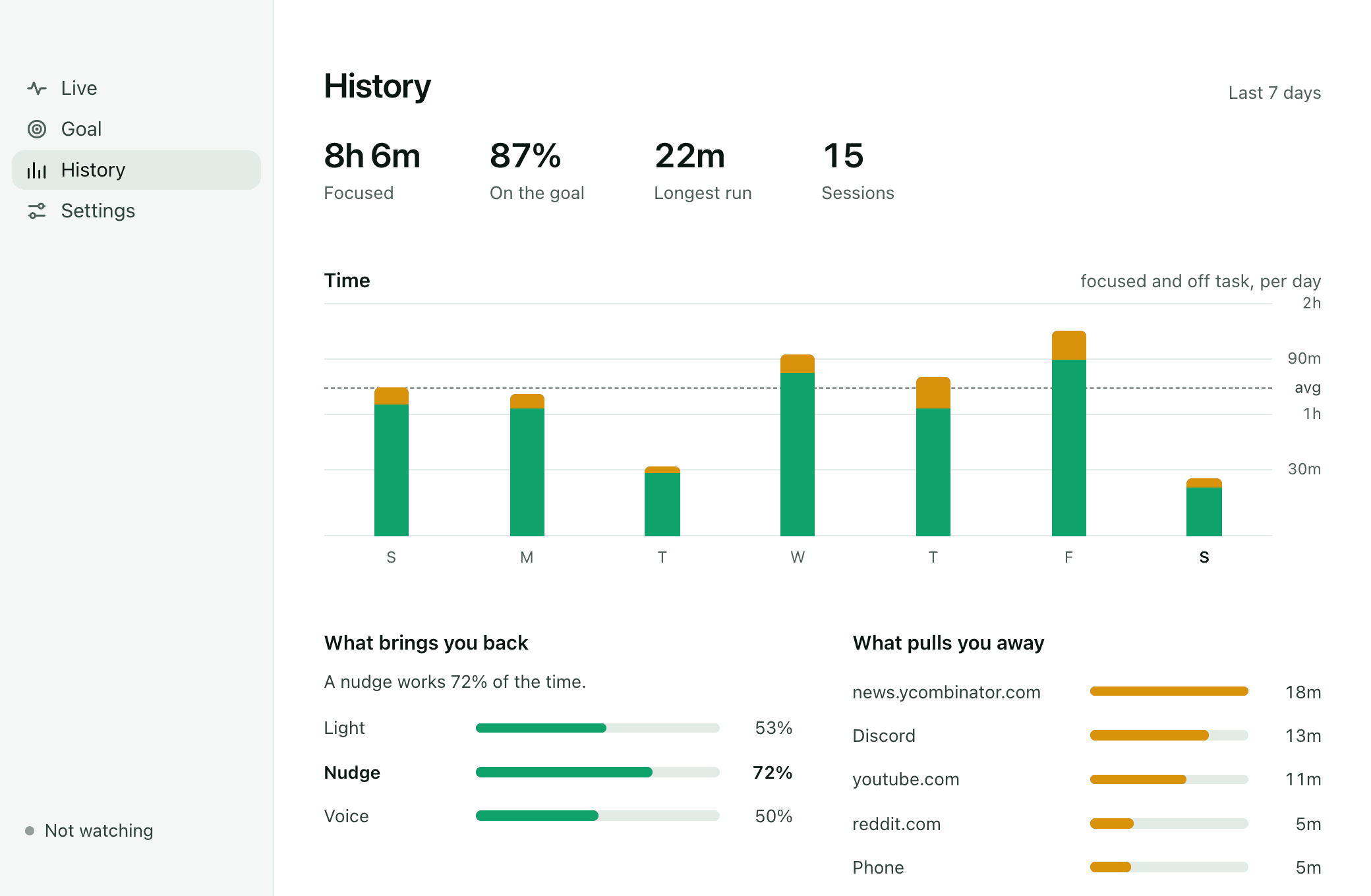 History in the desktop app: a week of focus and what brings you back